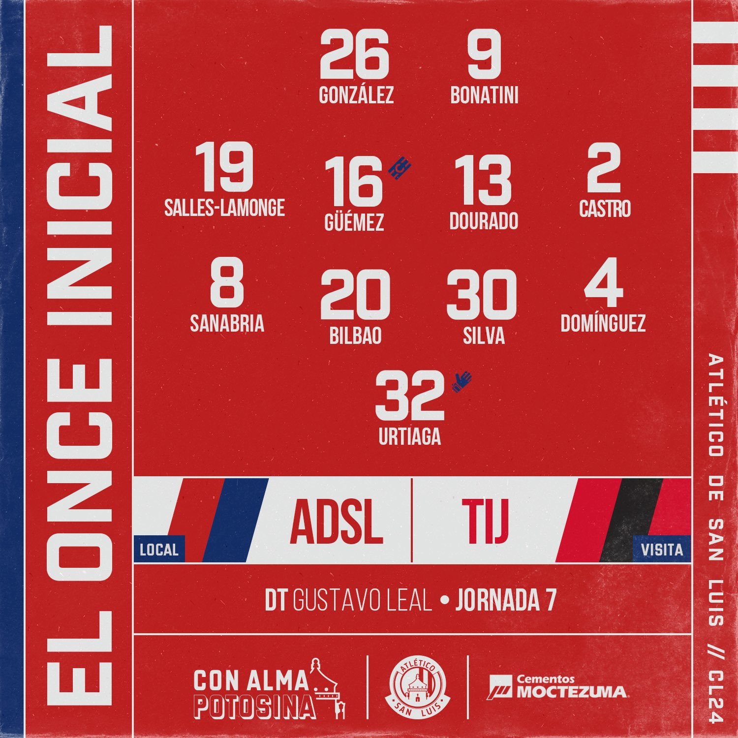 San Luis y Tijuana empata en lluvia de goles. Partido hoy - Liga MX 2024 J7