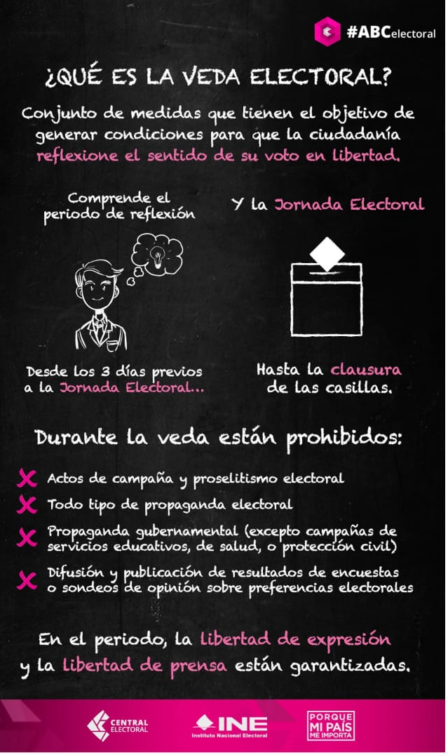 �Qu� es la veda electoral?