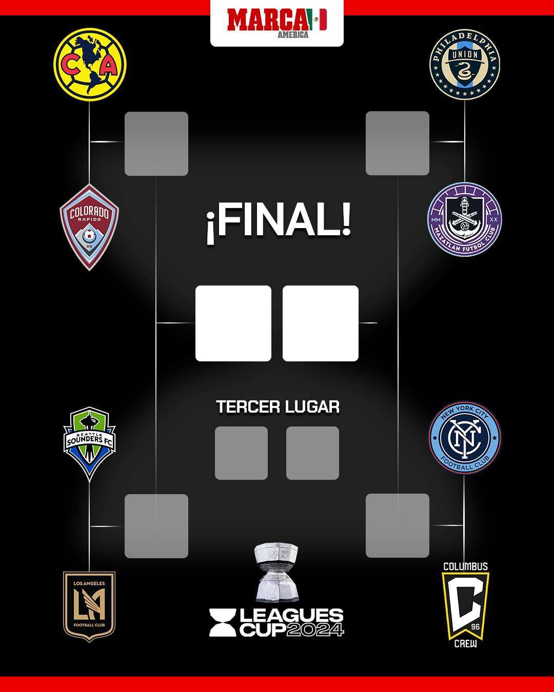 Definida la fase de 4tos de final en Leagues Cup