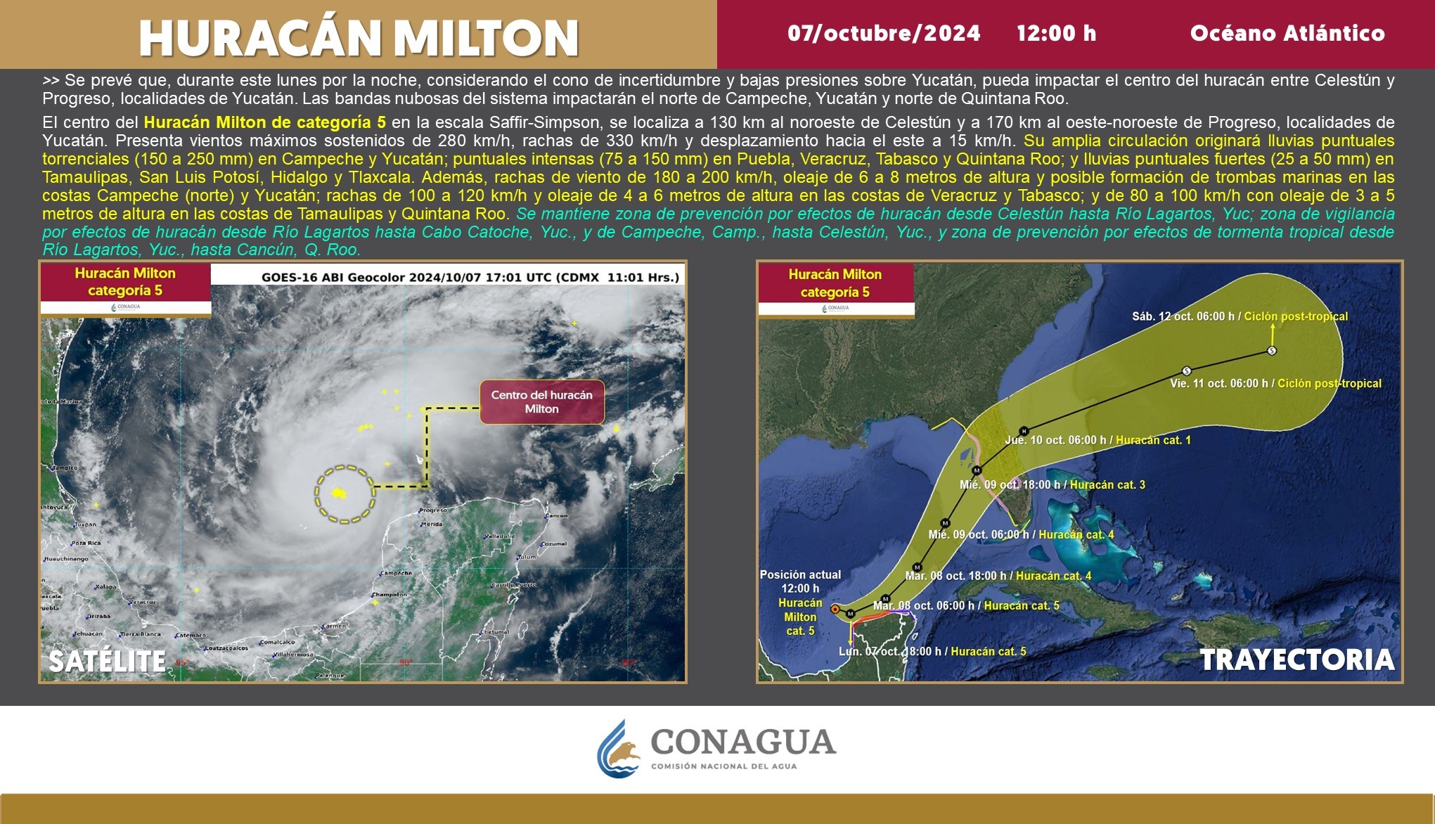 Estados que impactar� HOY