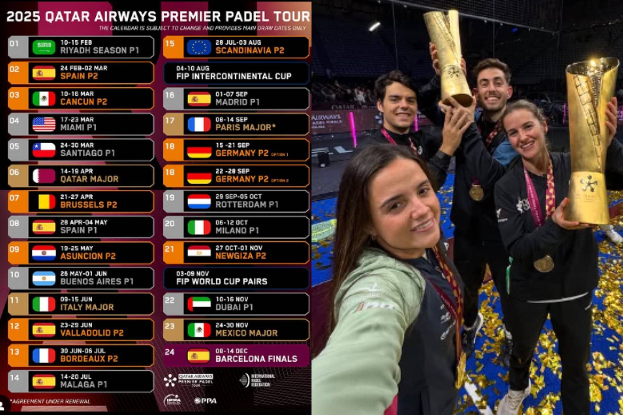 Calendario 2025 del Premier Padel.