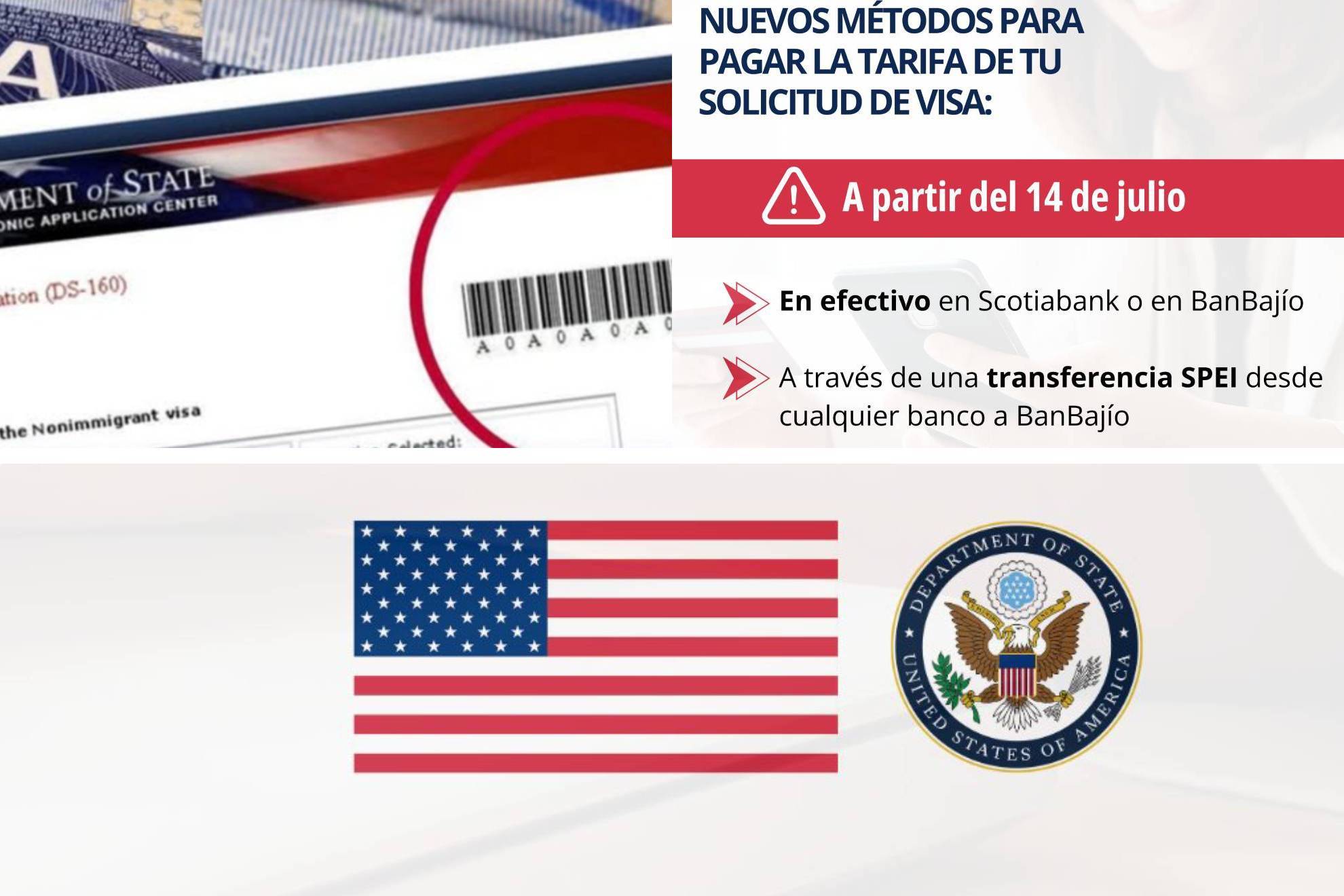 Cita para Visa de EE.UU. en M�xico.