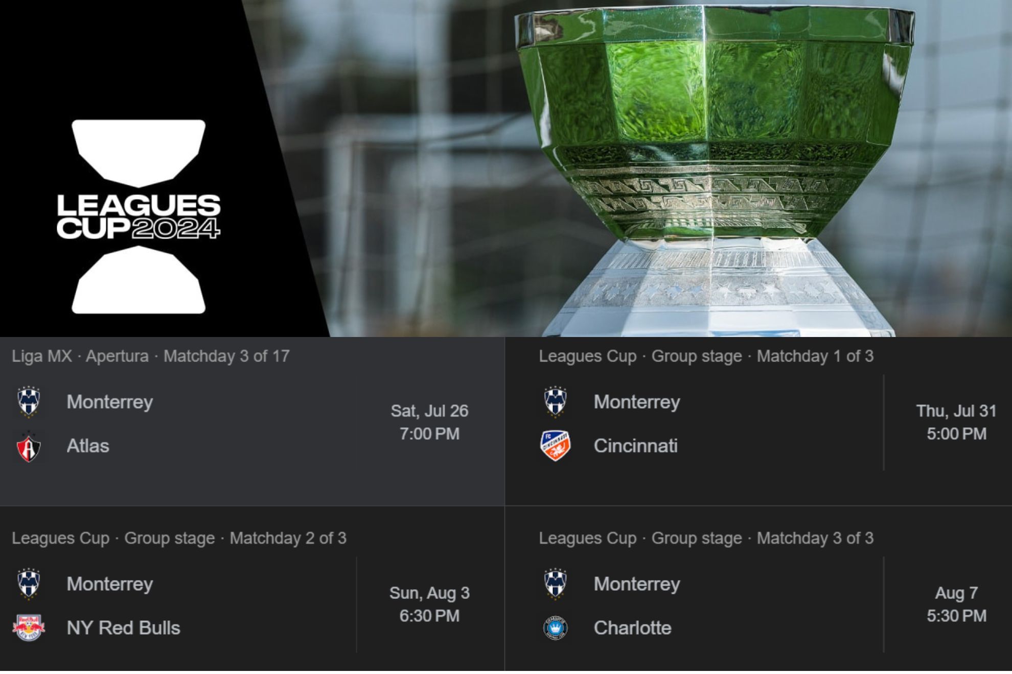 Calendario de Rayados Leagues Cup 2025