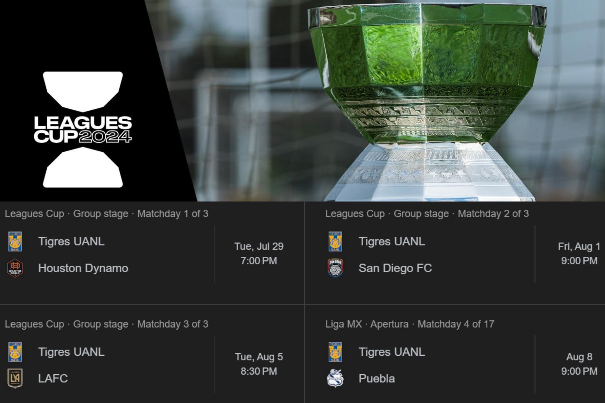 Calendario de Rayados Leagues Cup 2025