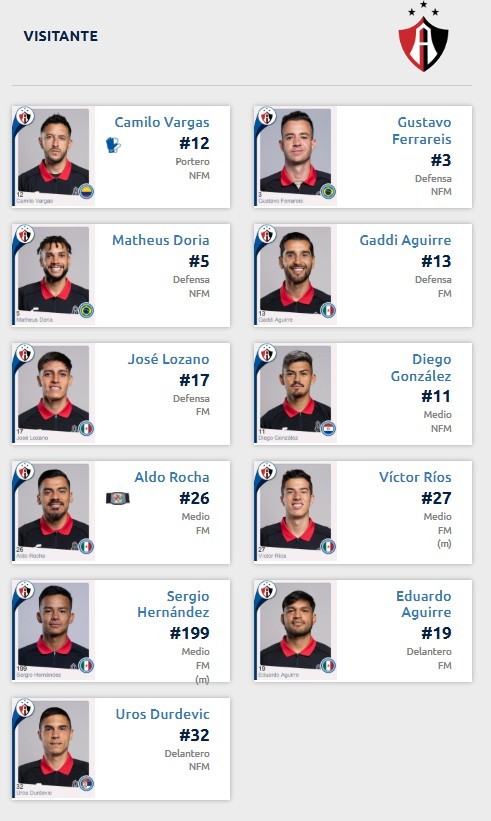 ¿Cómo quedó Monterrey vs Atlas? Resultado y cronología juego Sergio ...