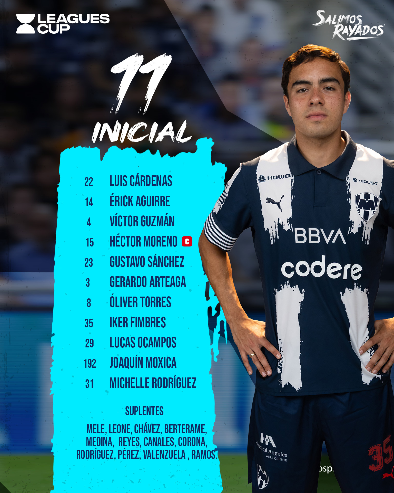 ¿Cómo quedó Monterrey vs Charlotte? Resultado y cronología partido de ...