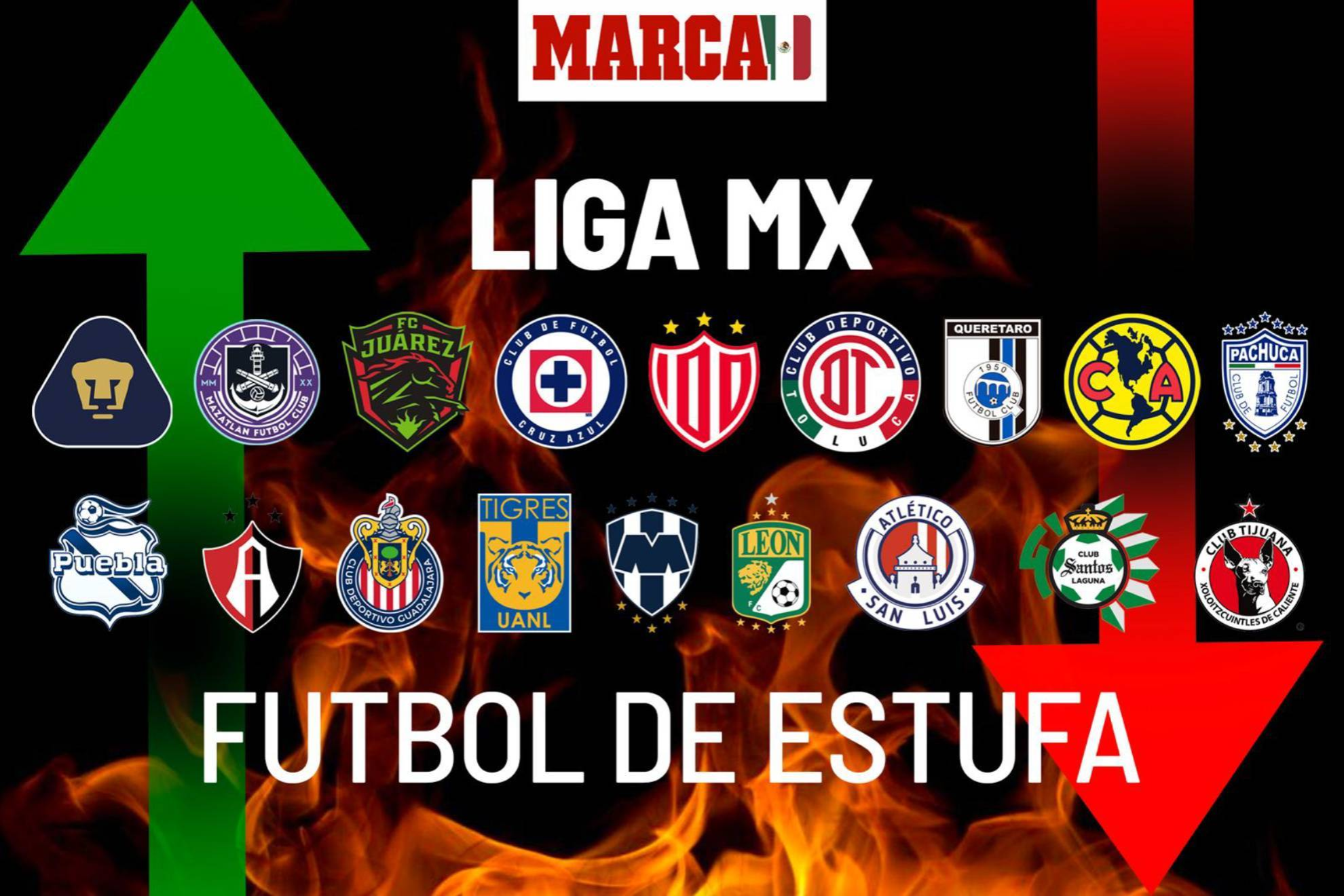 Futbol de Estufa Liga MX hoy: fichajes, �ltimas noticias y rumores lunes 18 de agosto del Apertura 2025