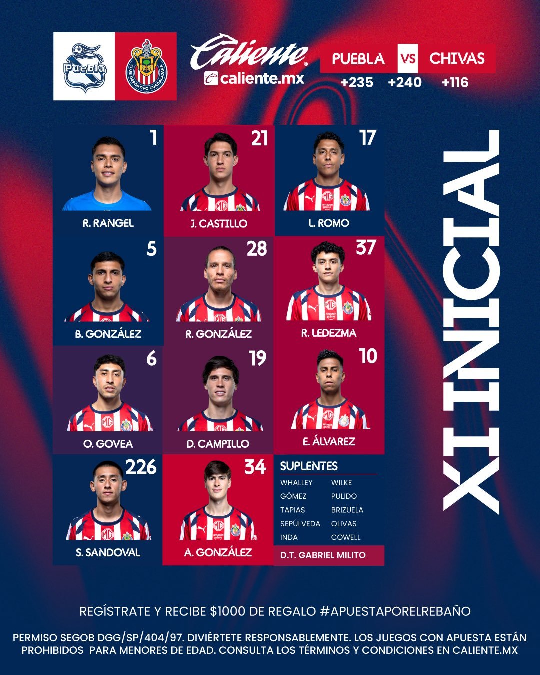 ¿Cómo quedó Puebla vs Chivas? Resultado y goles partido de Efraín ...
