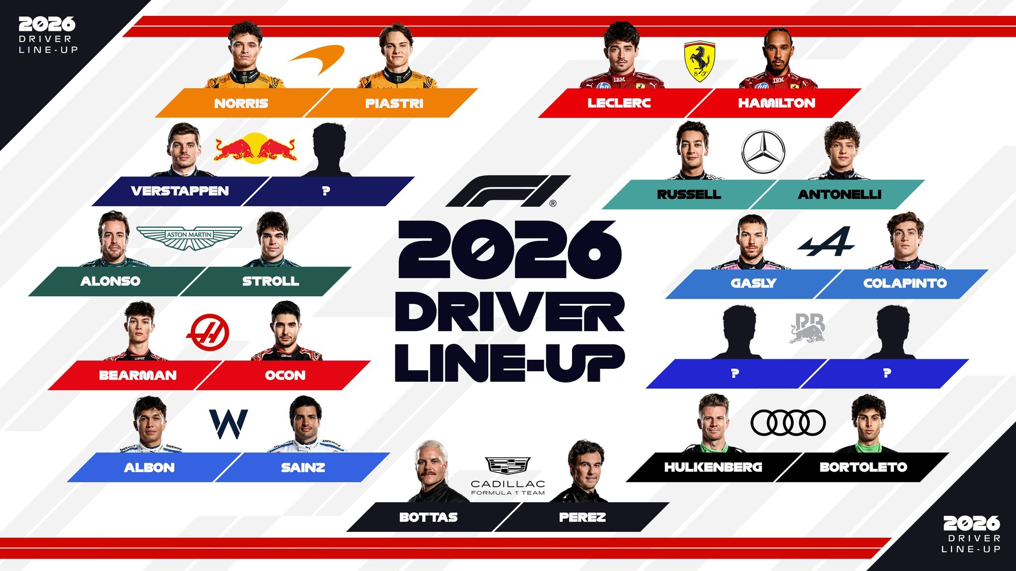 Los tres asientos vacantes tras la confirmaci�n de Franco Colapinto