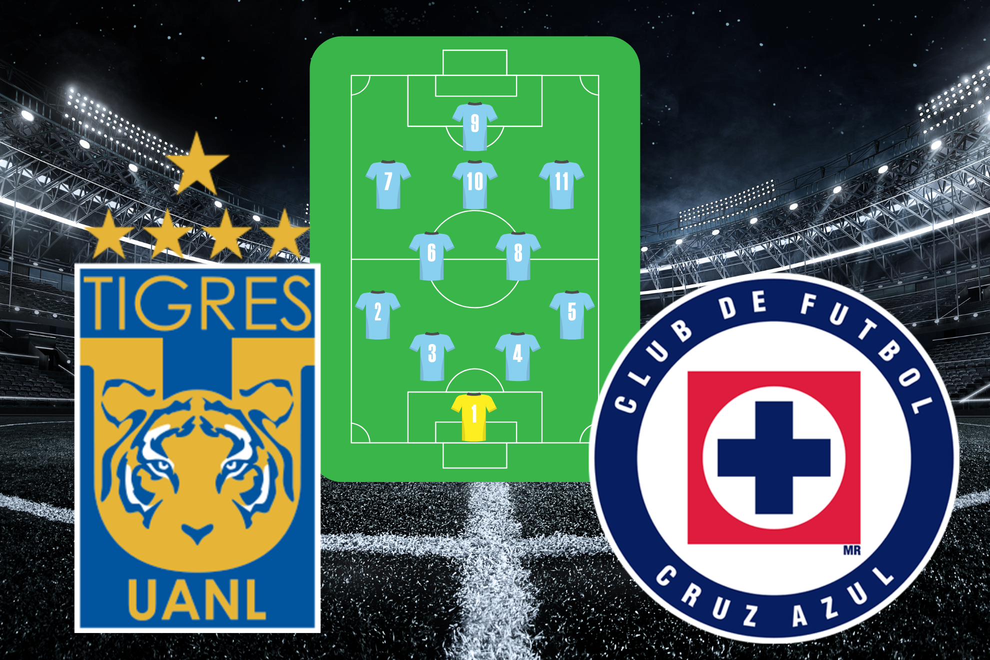 �Qui�nes estar�n en el 11 inicial para el Tigres - Cruz Azul de Semifinales de la Liga MX Femenil?