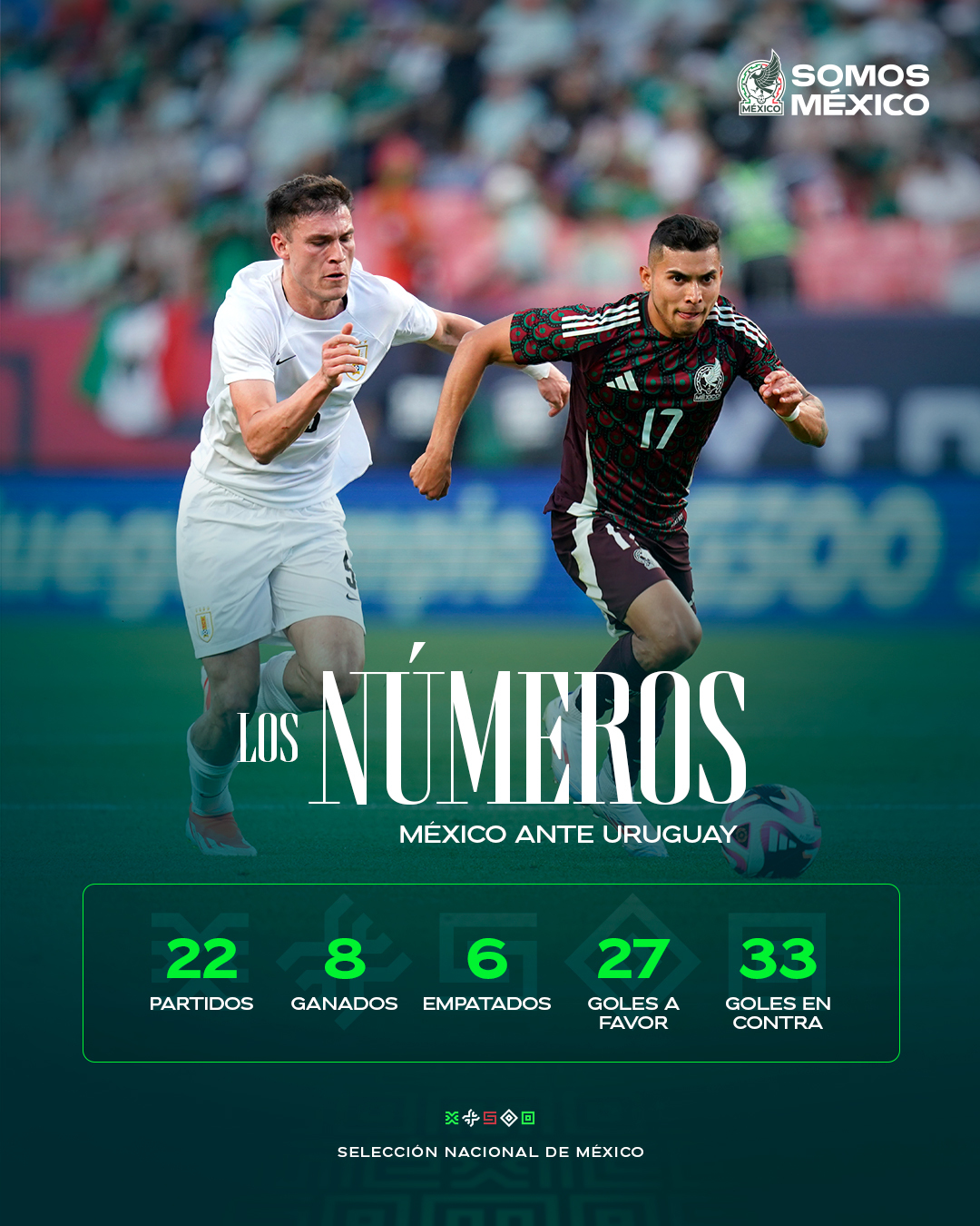 Onlyfans de sofia en el mundo