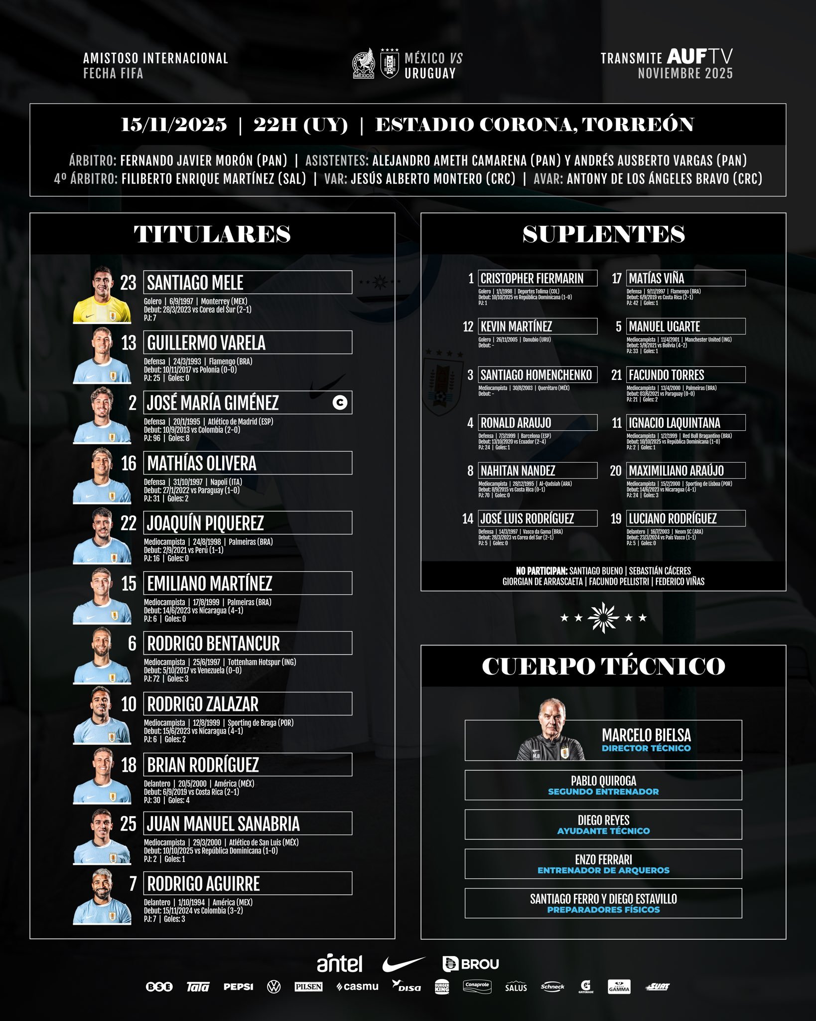 Onlyfans de sofia en el mundo