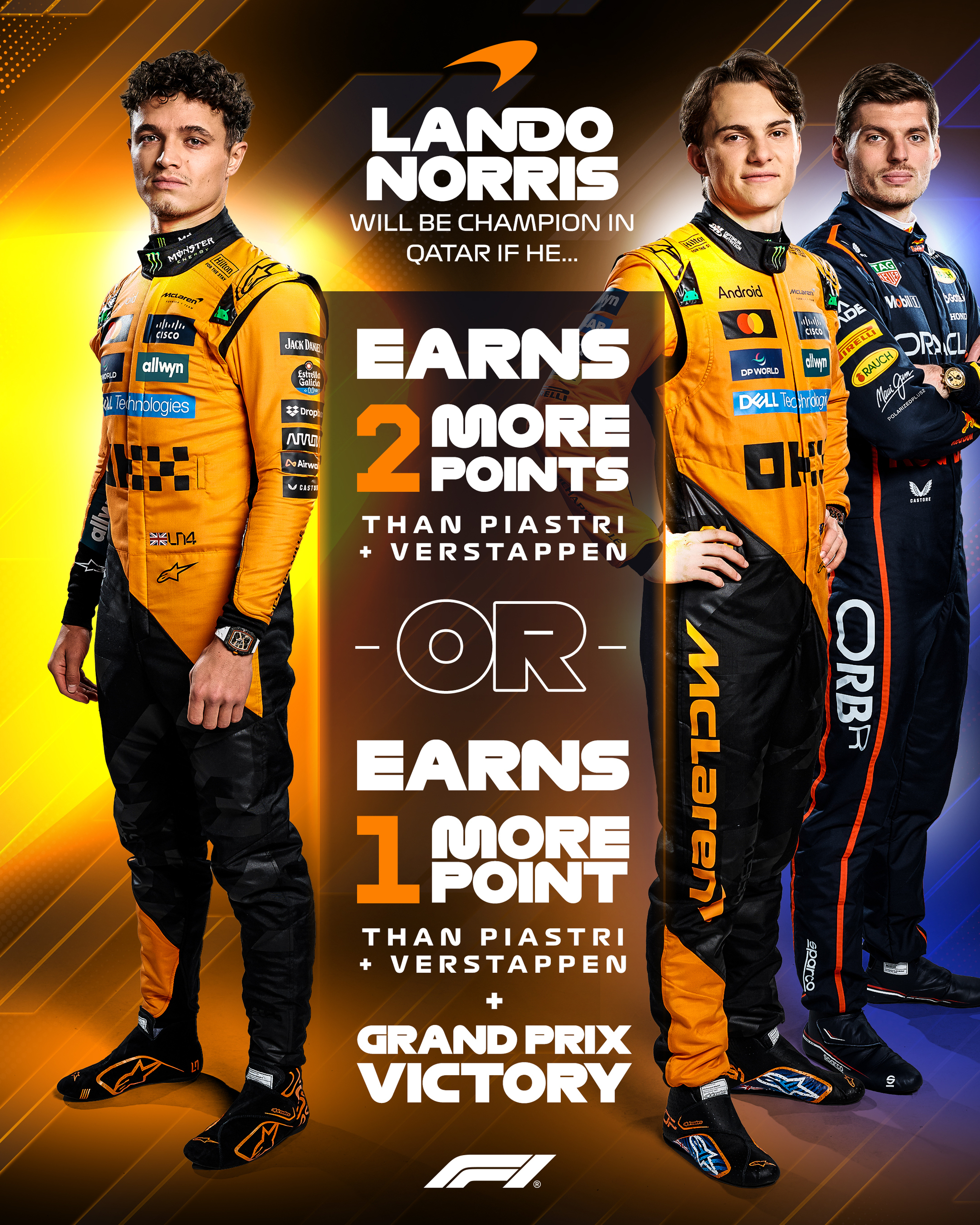 La combinaci�n que necesita Lando Norris en Qatar para ser campe�n