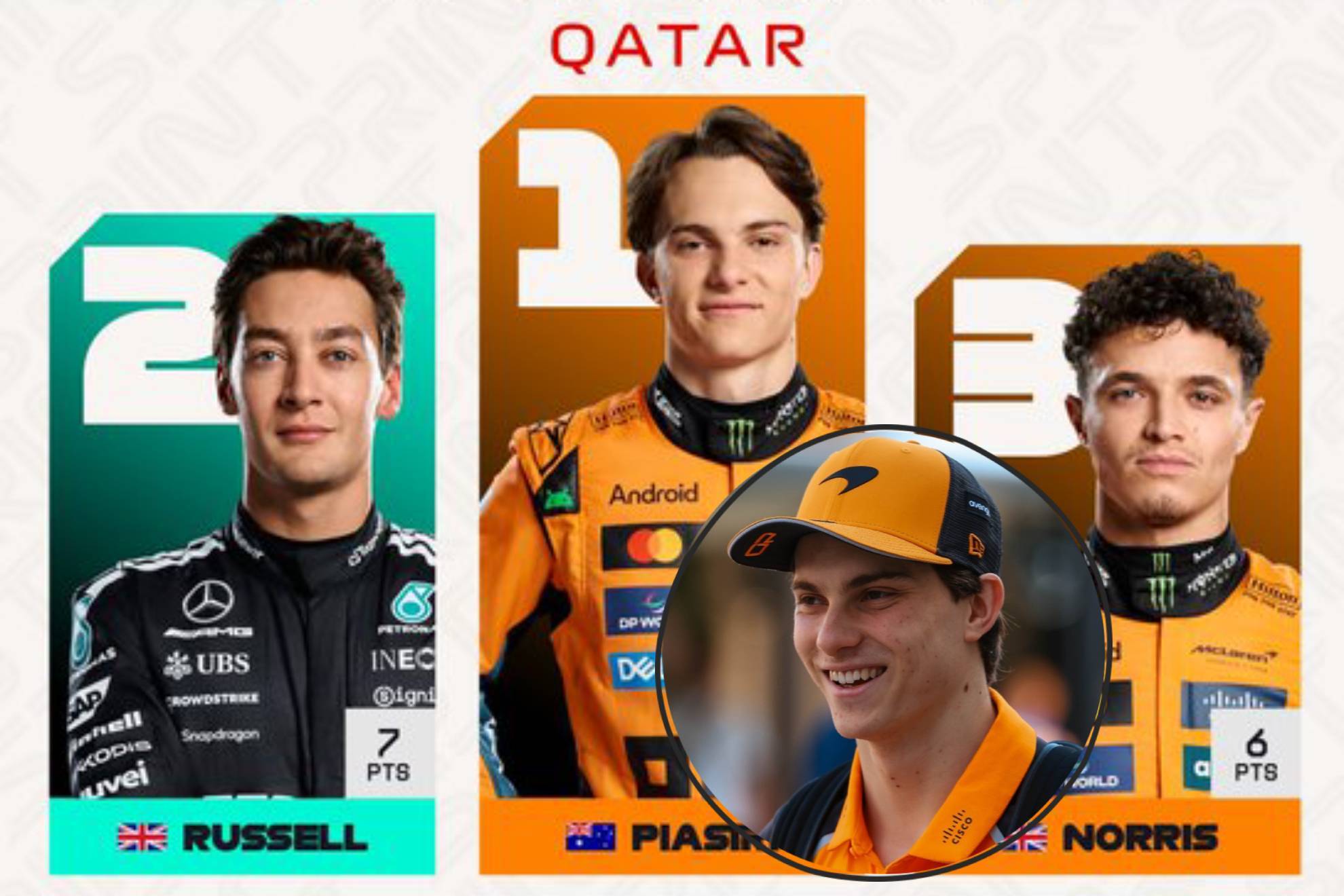Resultado de la Sprint en el Gran Premio de Qatar 2025: Piastri se queda con el triunfo para relegar a Norris