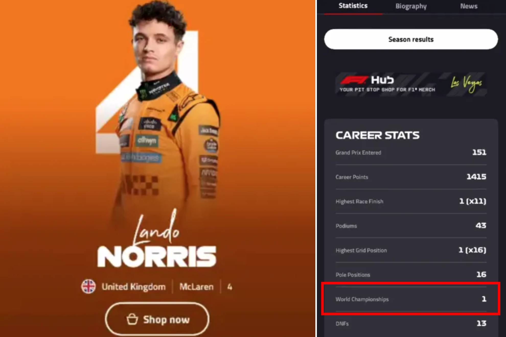 Así se veía el dato de Lando Norris como campeón después de Qatar