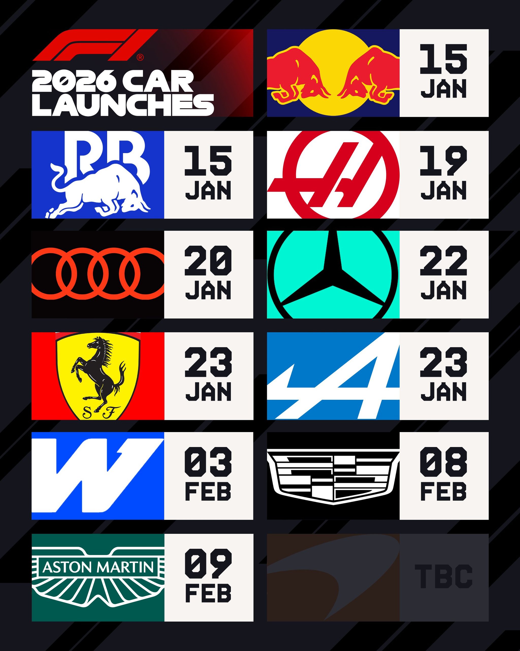 Las fechas confirmadas al momento para la revelaci�n de los autos