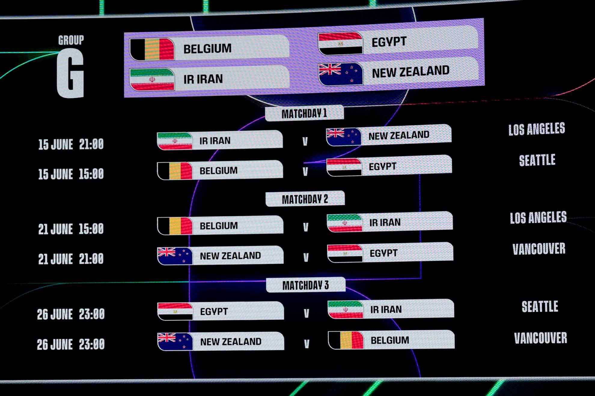 As� est� el Grupo G donde estar�a Ir�n