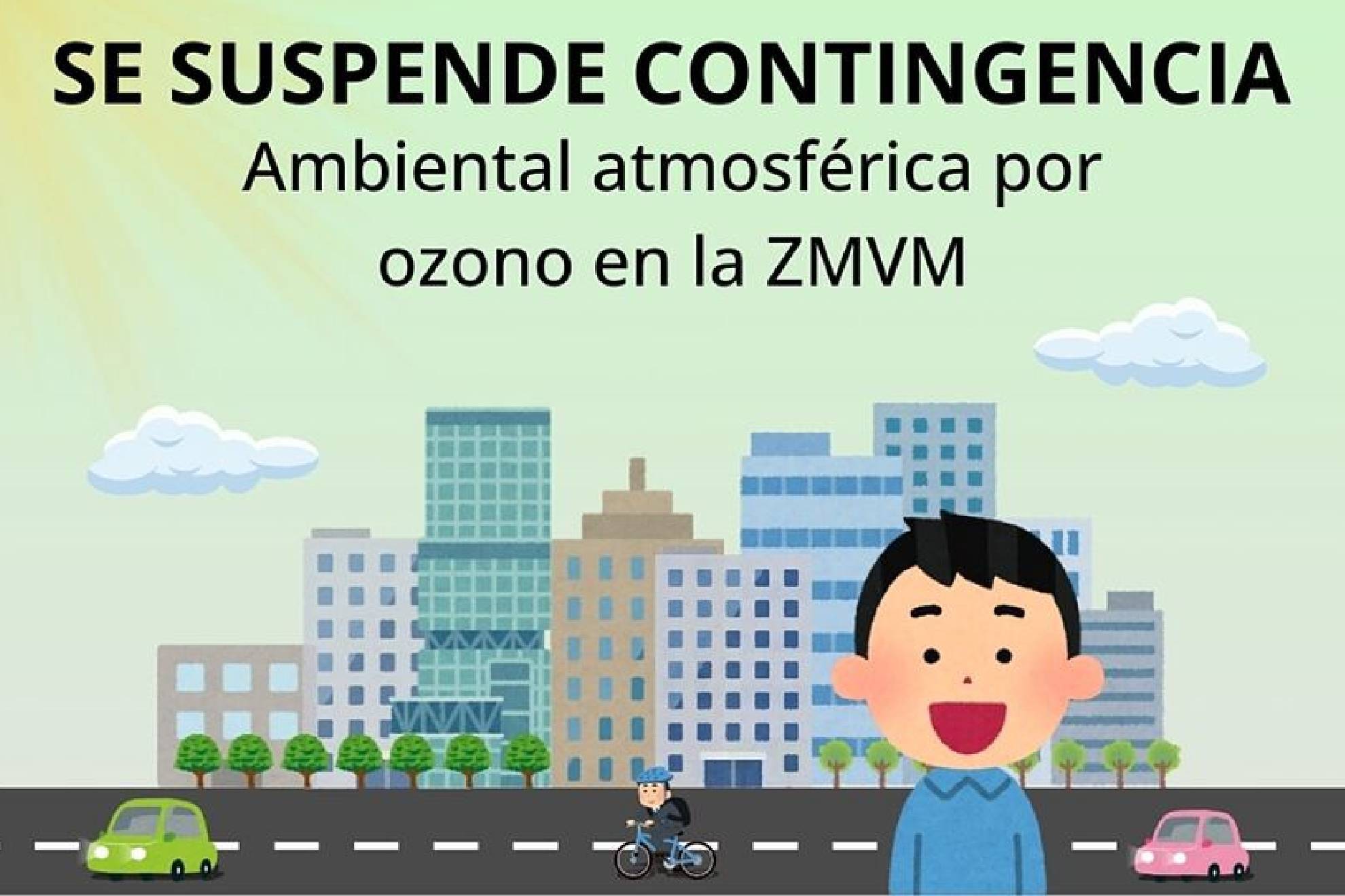 Se suspende la Contingencia Ambiental en la Zona Metropolitana