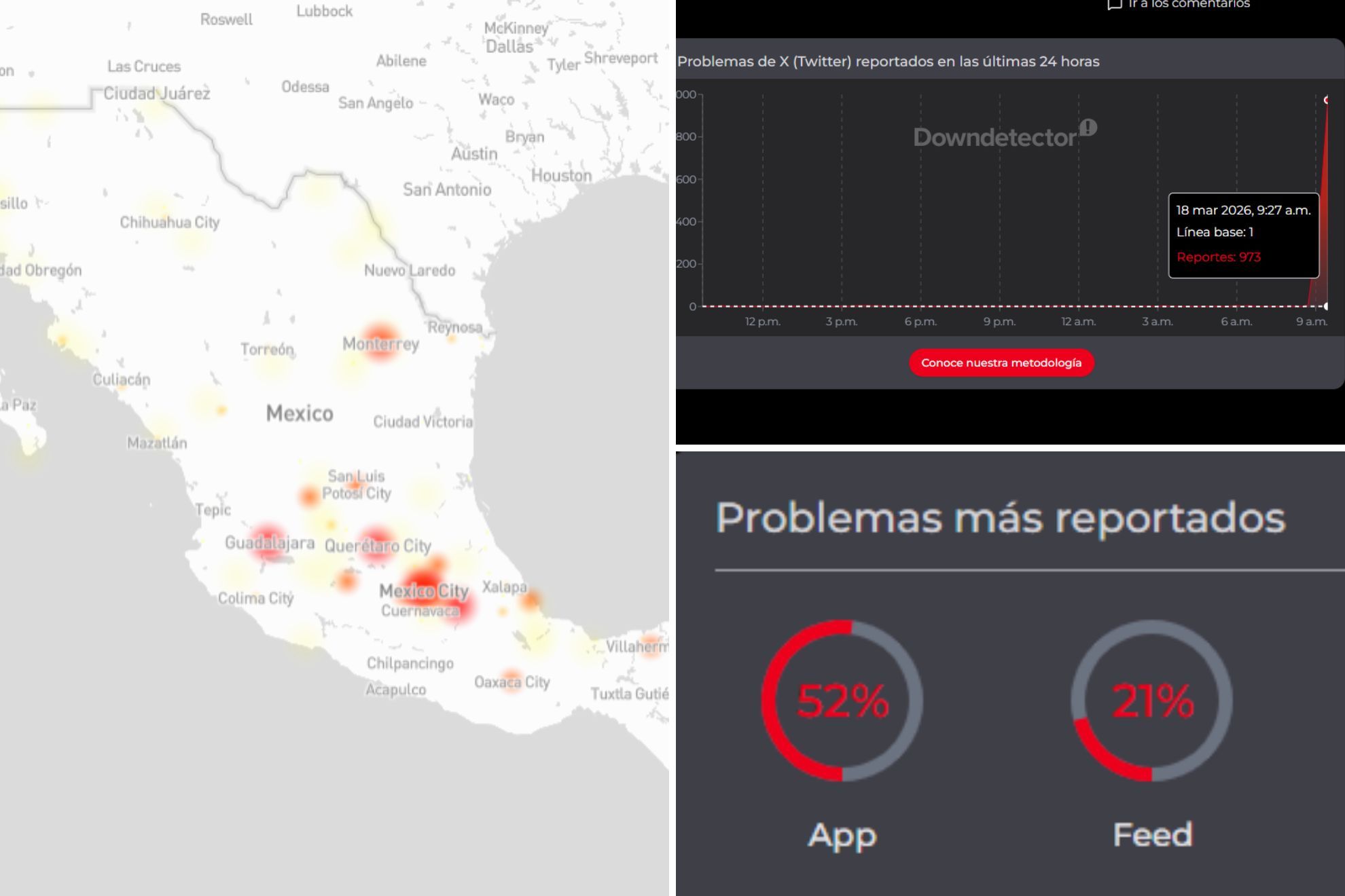 �Qu� pas� con X, antes Twitter, hoy 18 de marzo?