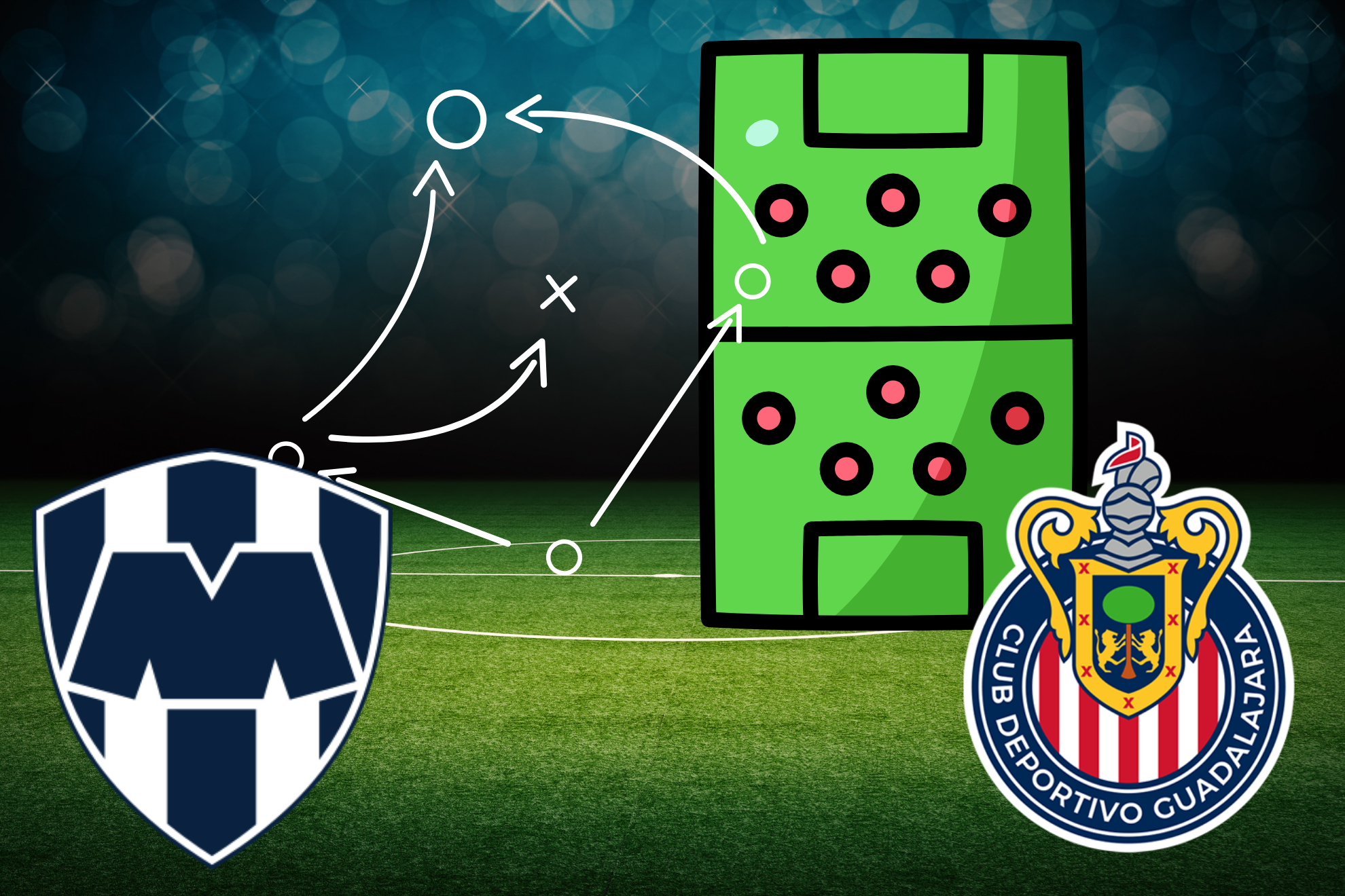 Monterrey vs Chivas : �Cu�l ser�a el posible once inicial del partido en la Jornada 12?