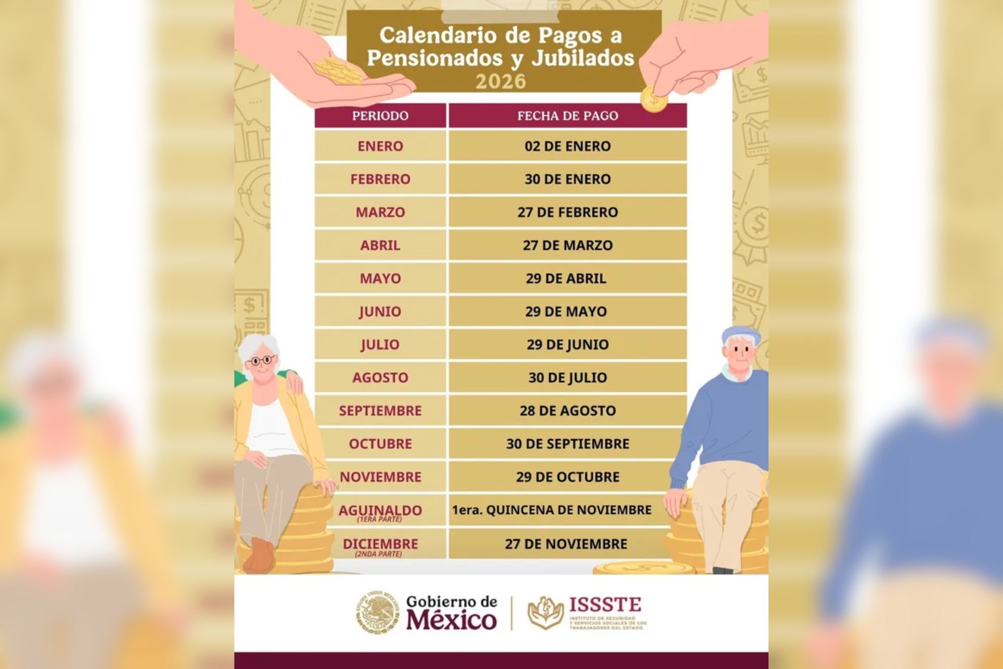 �Qu� d�a depositan la Pensi�n ISSSTE abril 2026 y c�mo verificar el pago?