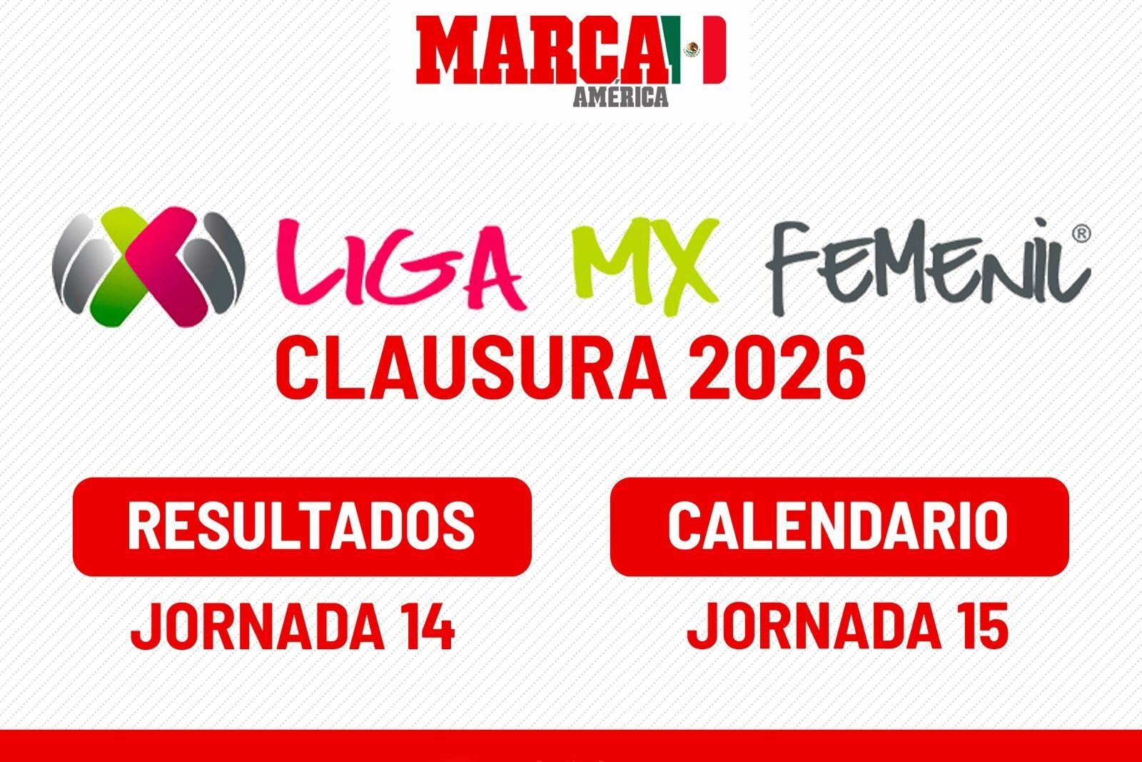 Liga MX Femenil: resultados y tabla tras la Jornada 14, adem�s del calendario de juegos de la Jornada 15 del Clausura 2026