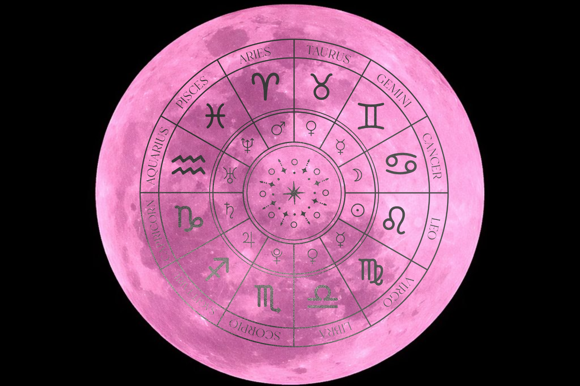 �C�mo te afecta la Luna Rosa de abril 2026 seg�n tu signo? Esto dice el hor�scopo