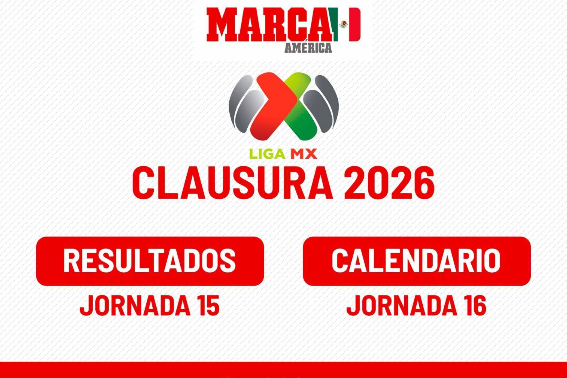 Liguilla al Momento: Calendario de la Jornada 16, resultados de la J15 y Tabla de Goleo del Clausura 2026