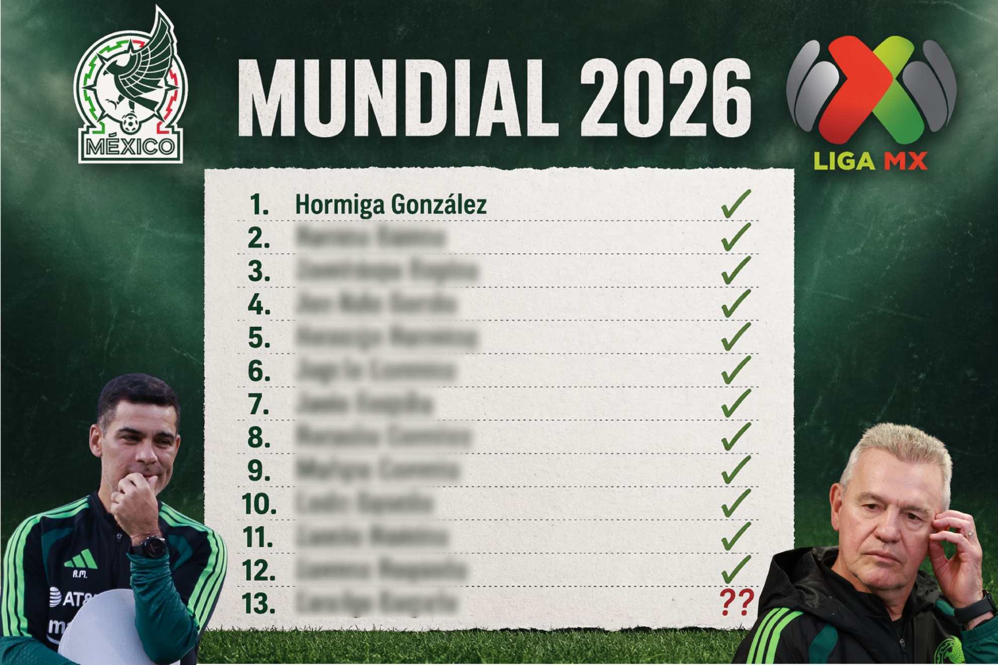 Lista definitiva de Javier Aguirre: A pocas horas de publicar los planteles de la Liga MX para el Mundial 2026, 'El Vasco' tiene una encrucijada