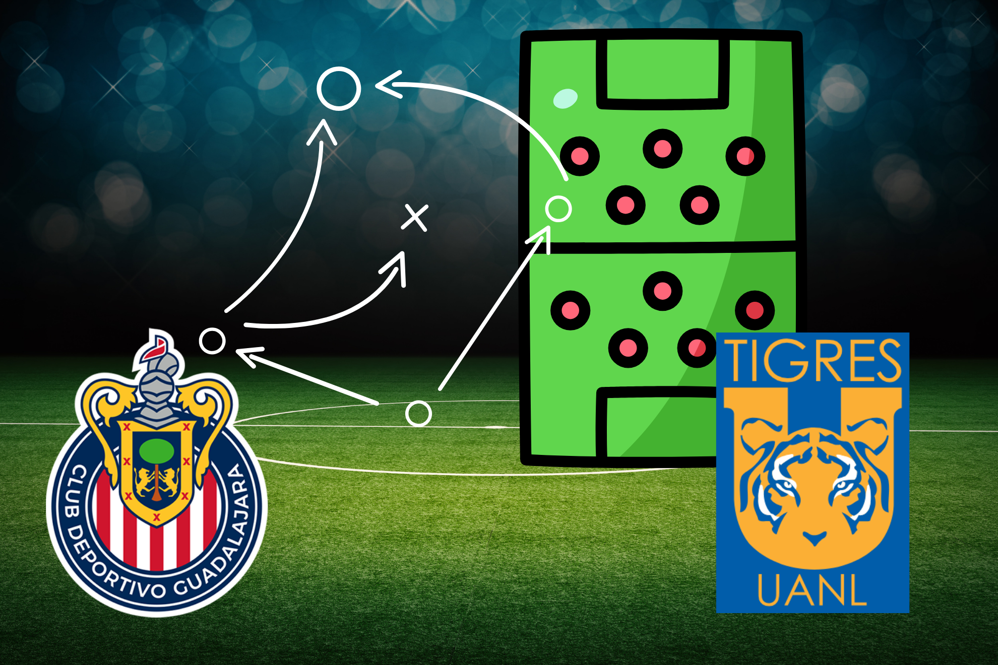 �Cu�les son las posibles alineaciones para el Chivas vs Tigres? Estos ser�an los 11 iniciales para el partido de Liguilla